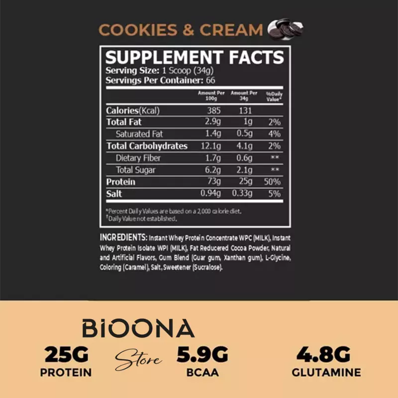 پروتئین وی کور چمپس (CORE CHAMPS) | بیونا استور