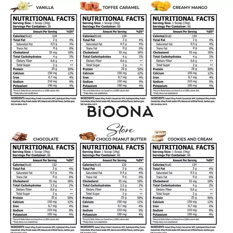 پروتئین وی کور چمپس (CORE CHAMPS) | بیونا استور