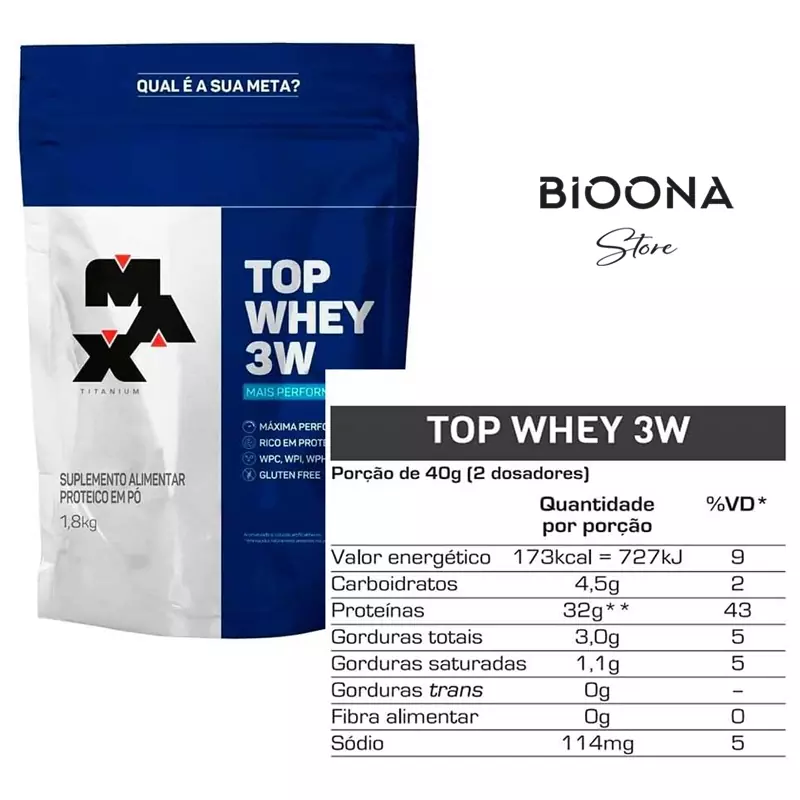 وی بلند 1800 گرم مکس تیتانیوم (Max Titanium Top Whey 3W)