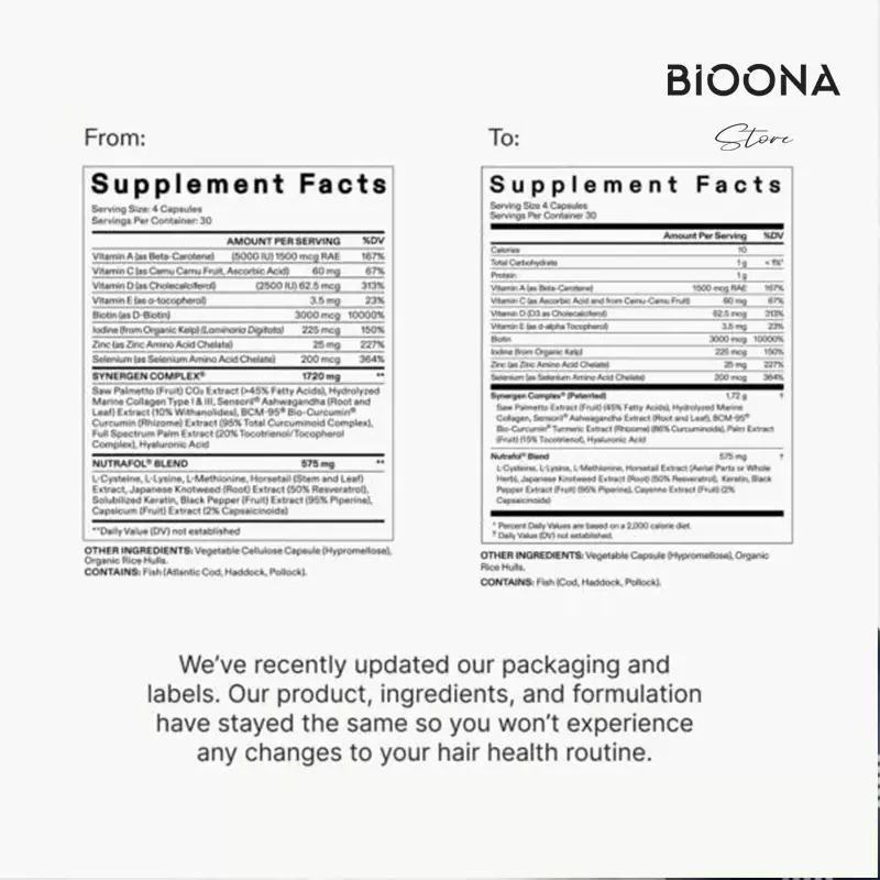 مکمل ضد ریزش مو نوترافول آقایان (Nutrafol Men)