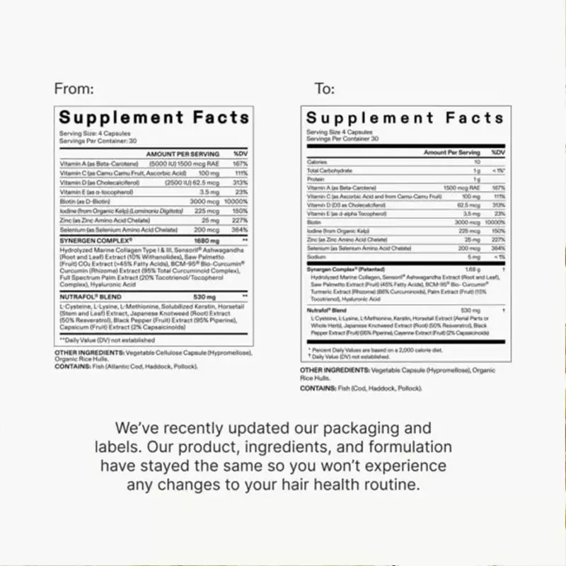 مکمل ضد ریزش موی نوترافول بانوان (Nutrafol Women)