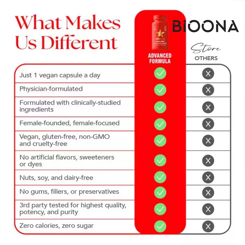 قرص هیرتامین اورجینال (Hairtamin Original)