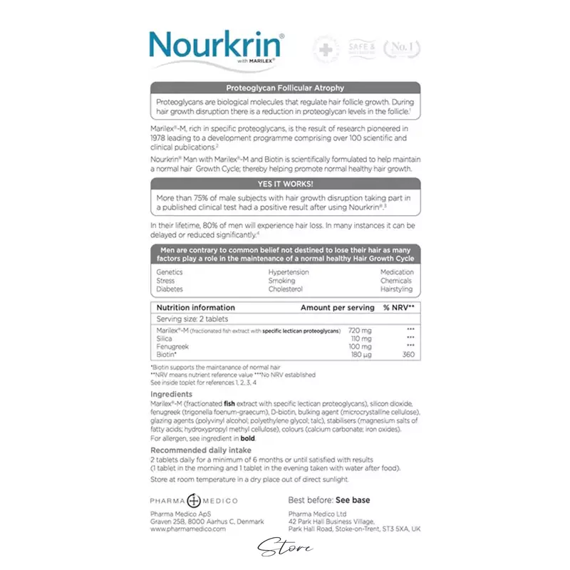 قرص نورکرین آقایان فارمامدیکو