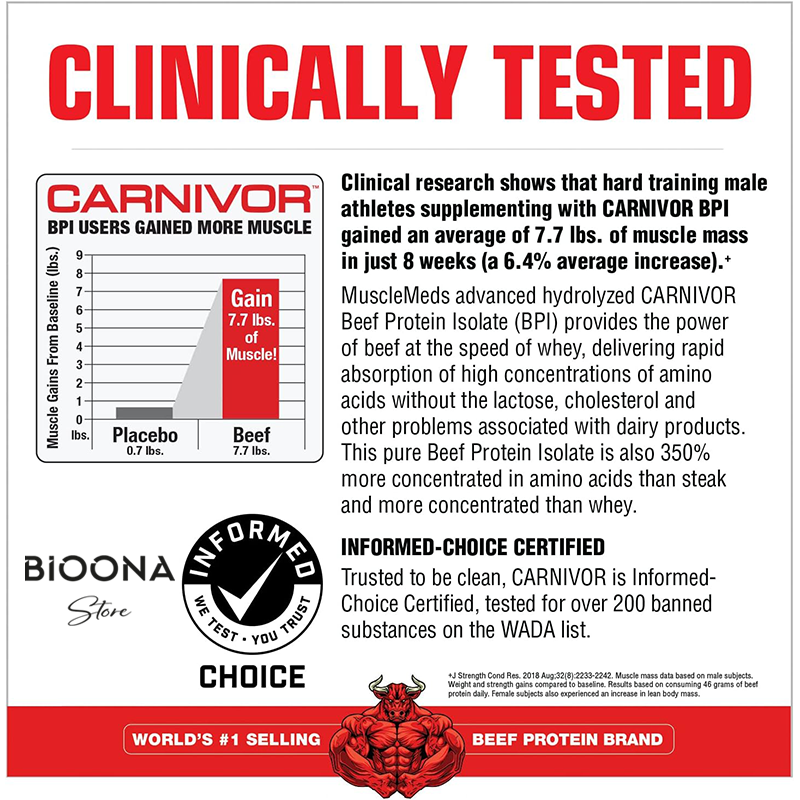 پروتئین بیف کارنیور (Carnivor Beef) منبع غنی از اسیدهای آمینه