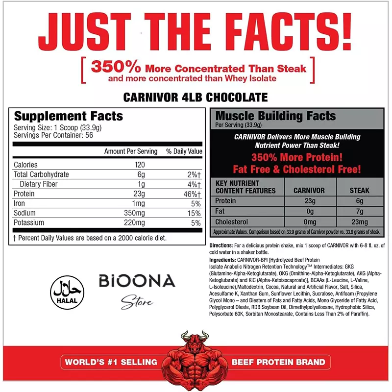 پروتئین بیف کارنیور (Carnivor Beef) منبع غنی از اسیدهای آمینه