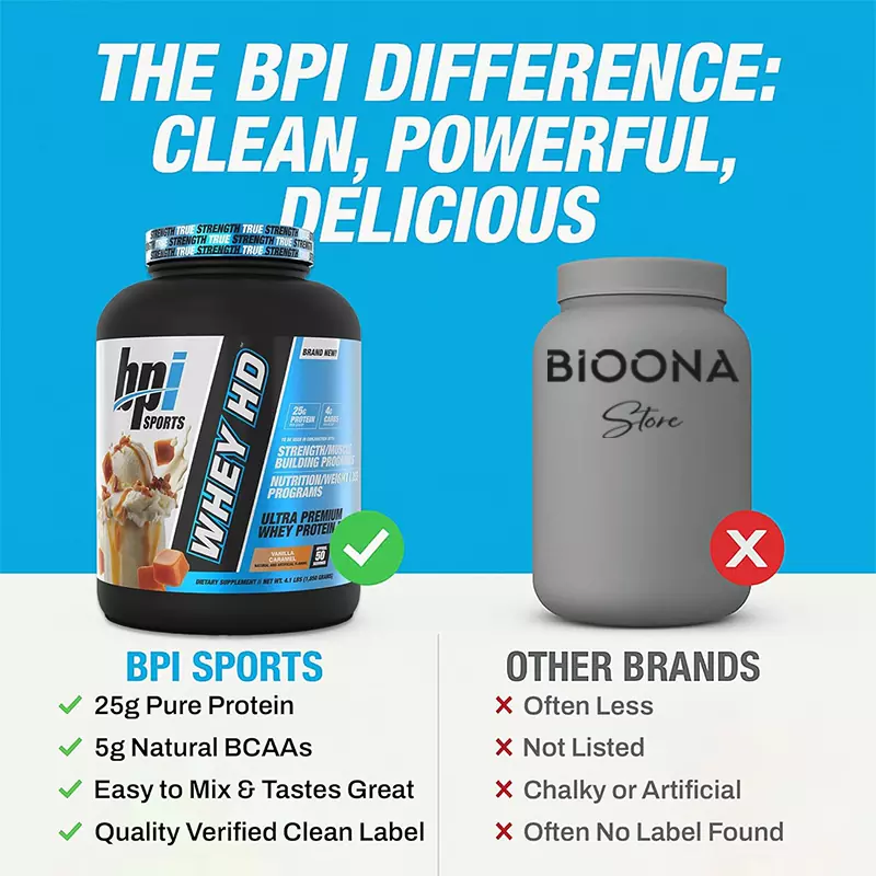 پروتئین وی اچ دی بی‌پی‌آی (BPI Whey HD) مناسب عضله‌سازی و حفظ تناسب اندام